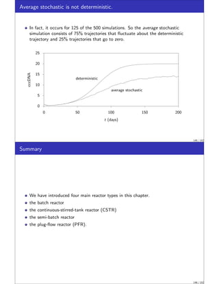 Average stochastic is not deterministic.
In fact, it occurs for 125 of the 500 simulations. So the average stochastic
simulation consists of 75% trajectories that fluctuate about the deterministic
trajectory and 25% trajectories that go to zero.
0
5
10
15
20
25
0 50 100 150 200
cccDNA
deterministic
average stochastic
t (days)
145 / 152
Summary
We have introduced four main reactor types in this chapter.
the batch reactor
the continuous-stirred-tank reactor (CSTR)
the semi-batch reactor
the plug-flow reactor (PFR).
146 / 152
 