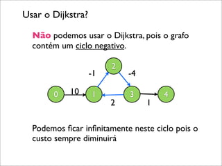 Usar o Dijkstra?

  Não podemos usar o Dijkstra, pois o grafo
  contém um ciclo negativo.

                        2
                   -1       -4

       0    10     1        3        4
                        2        1

  Podemos ﬁcar inﬁnitamente neste ciclo pois o
  custo sempre diminuirá
 