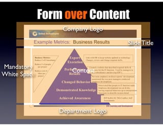 Form over Content
Company Logo
Slide Title
Department Logo
Mandatory
White Space
Content
 