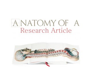 An
a
t
om
yo
f a
Research Article
 