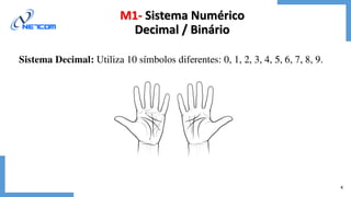 Fundamentals of Decimal and Binary Number Systems in Applied ...