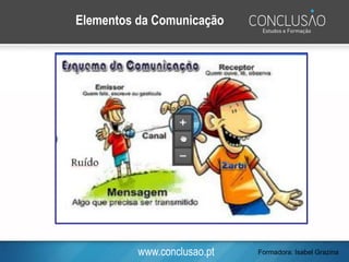 www.conclusao.pt
Elementos da Comunicação
Formadora: Isabel Grazina
 