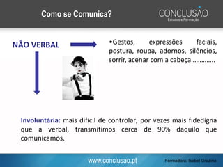 www.conclusao.pt
Como se Comunica?
NÃO VERBAL
Involuntária: mais difícil de controlar, por vezes mais fidedigna
que a verbal, transmitimos cerca de 90% daquilo que
comunicamos.
•Gestos, expressões faciais,
postura, roupa, adornos, silêncios,
sorrir, acenar com a cabeça…………..
Formadora: Isabel Grazina
 