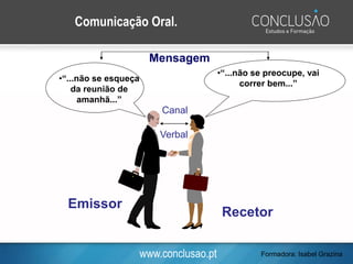 www.conclusao.pt
Comunicação Oral.
•“...não se esqueça
da reunião de
amanhã...”
•“...não se preocupe, vai
correr bem...”
Canal
Verbal
Emissor
Recetor
Mensagem
Formadora: Isabel Grazina
 