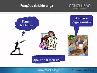 www.conclusao.pt
Funções de Liderança
Tomar
Iniciativa
Apoiar e Informar
Avaliar e
Regulamentar
Formadora: Isabel Grazina
 
