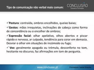www.conclusao.pt
Tipo de comunicação não verbal mais comum:
Postura: contraída, ombros encolhidos, queixo baixo;
Gestos: mãos irrequietas, inclinações de cabeça como forma
de concordância ou o encolher de ombros;
Expressão facial: olhar apelativo, olhos abertos e piscar
rápido e nervoso, ar culpado, tendência para corar em demasia.
Desviar o olhar em situações de incómodo ou fuga;
 Voz: geralmente apagada ou trémula, desconforto no tom,
hesitante no discurso, faz afirmações em tom de pergunta.
Formadora: Isabel Grazina
 