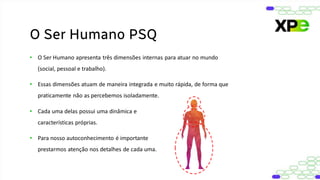 • O Ser Humano apresenta três dimensões internas para atuar no mundo
(social, pessoal e trabalho).
• Essas dimensões atuam de maneira integrada e muito rápida, de forma que
praticamente não as percebemos isoladamente.
O Ser Humano PSQ
• Cada uma delas possui uma dinâmica e
características próprias.
• Para nosso autoconhecimento é importante
prestarmos atenção nos detalhes de cada uma.
 