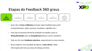 • Quais são os Focos e Objetivos principais deste Feedback para você?
(comportamentos, ações, processo, resultados, sugestões etc.)
• Caso seja um processo formal de avaliação no trabalho, quais as
Metas/Resultados e/ou as Competências/Valores a serem avaliados?
• Pode ser útil rever Feedbacks anteriores, especialmente os mais recentes.
• Buscar explorar uma variedade de tópicos e estar aberto a obter
informações além de suas áreas de enfoque primário.
Etapas do Feedback 360 graus
1
FOCO
OBJETIVOS
2
STAKEHOLDERS
3
PREPARAÇÃO
4
ENTREVISTAS
5
CONSOLIDAÇÃO
6
AÇÕES DE
DESENVOLVI-
MENTO
 