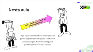Nesta aula
Hoje, as pessoas estão cada vez mais responsáveis
por seu próprio crescimento pessoal e profissional.
As empresas agora atuam mais como guias e
provedoras de recursos desse processo.
 