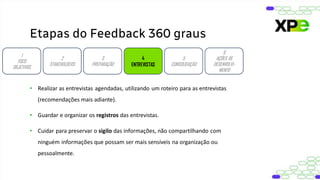 Etapas do Feedback 360 graus
1
FOCO
OBJETIVOS
2
STAKEHOLDERS
3
PREPARAÇÃO
4
ENTREVISTAS
5
CONSOLIDAÇÃO
6
AÇÕES DE
DESENVOLVI-
MENTO
• Realizar as entrevistas agendadas, utilizando um roteiro para as entrevistas
(recomendações mais adiante).
• Guardar e organizar os registros das entrevistas.
• Cuidar para preservar o sigilo das informações, não compartilhando com
ninguém informações que possam ser mais sensíveis na organização ou
pessoalmente.
 