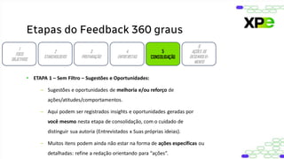 Etapas do Feedback 360 graus
1
FOCO
OBJETIVOS
2
STAKEHOLDERS
3
PREPARAÇÃO
4
ENTREVISTAS
5
CONSOLIDAÇÃO
6
AÇÕES DE
DESENVOLVI-
MENTO
• ETAPA 1 – Sem Filtro – Sugestões e Oportunidades:
– Sugestões e oportunidades de melhoria e/ou reforço de
ações/atitudes/comportamentos.
– Aqui podem ser registrados insights e oportunidades geradas por
você mesmo nesta etapa de consolidação, com o cuidado de
distinguir sua autoria (Entrevistados x Suas próprias ideias).
– Muitos itens podem ainda não estar na forma de ações específicas ou
detalhadas: refine a redação orientando para “ações”.
 