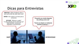 Dicas para Entrevistas
OBJETIVO = Obter feedback sobre o
que você ainda não sabe sobre você
APOIO = Seu roteiro e as dicas para a
entrevista
ATITUDE: “Reforçar o sigilo”
“Ir além daquilo que eu acho que sei”
“Não justificar: esclarecer”
“Agradecer sinceramente”
“O quanto vou revelar depende
da confiança entre nós”
“Vamos ver depois se realmente
existirão mudanças...”
VOCÊ ENTREVISTADO
 