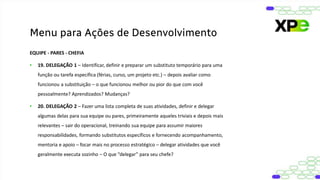EQUIPE - PARES - CHEFIA
• 19. DELEGAÇÃO 1 – Identificar, definir e preparar um substituto temporário para uma
função ou tarefa específica (férias, curso, um projeto etc.) – depois avaliar como
funcionou a substituição – o que funcionou melhor ou pior do que com você
pessoalmente? Aprendizados? Mudanças?
• 20. DELEGAÇÃO 2 – Fazer uma lista completa de suas atividades, definir e delegar
algumas delas para sua equipe ou pares, primeiramente aqueles triviais e depois mais
relevantes – sair do operacional, treinando sua equipe para assumir maiores
responsabilidades, formando substitutos específicos e fornecendo acompanhamento,
mentoria e apoio – focar mais no processo estratégico – delegar atividades que você
geralmente executa sozinho – O que “delegar” para seu chefe?
Menu para Ações de Desenvolvimento
 