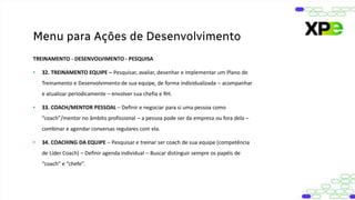 TREINAMENTO - DESENVOLVIMENTO - PESQUISA
• 32. TREINAMENTO EQUIPE – Pesquisar, avaliar, desenhar e implementar um Plano de
Treinamento e Desenvolvimento de sua equipe, de forma individualizada – acompanhar
e atualizar periodicamente – envolver sua chefia e RH.
• 33. COACH/MENTOR PESSOAL – Definir e negociar para si uma pessoa como
“coach”/mentor no âmbito profissional – a pessoa pode ser da empresa ou fora dela –
combinar e agendar conversas regulares com ela.
• 34. COACHING DA EQUIPE – Pesquisar e treinar ser coach de sua equipe (competência
de Líder Coach) – Definir agenda individual – Buscar distinguir sempre os papéis de
“coach” e “chefe”.
Menu para Ações de Desenvolvimento
 