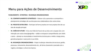 PLANEJAMENTO - ESTRATÉGIA - MUDANÇAS ORGANIZACIONAIS
• 43. COMPARTILHAMENTO ESTRATÉGICO – Elaborar e/ou apresentar e acompanhar o
planejamento estratégico de sua área para seus colaboradores e/ou outras áreas.
• 44. PROJETOS EXTRA-ÁREA – Participar de forma proativa em mais projetos fora de sua
área de atuação principal.
• 45. VISÃO DE FUTURO – Criar uma Visão de Futuro de sua área com a equipe e/ou com
interação com outras áreas/geografias – validar e enriquecer compartilhando com chefia
e pares – planejar as necessidades e investimentos da área para o médio e longo prazos,
gerando propostas e cases junto à sua chefia.
• 46. MUDANÇAS ORGANIZACIONAIS – Propor mudanças relevantes de estrutura, gestão,
processos, treinamento, desenvolvimento etc., de forma claramente conectada com o
negócio, estratégia e cultura da empresa.
Menu para Ações de Desenvolvimento
 