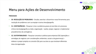 PROCESSOS
• 50. RESOLUÇÃO DE PROBLEMAS – Estudar, exercitar e disseminar novas ferramentas para
resolução de problemas com sua equipe e outras áreas/geografia.
• 51. CONTINGÊNCIAS – Pesquisar crises e problemas graves já ocorridos em processos
críticos da área/geografia ou toda a organização – avaliar, propor, negociar e implementar
procedimentos de contingência.
• 52. SUSTENTABILIDADE – Pesquisar conceitos e práticas para empresas ESG (operações e
estratégias de negócios com considerações ambientais, sociais e de governança) –
elaborar e propor projetos no conceito ESG para sua área ou que envolvam diferentes
áreas da organização.
Menu para Ações de Desenvolvimento
 