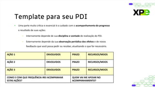• Uma parte muito crítica e essencial é o cuidado com o acompanhamento do progresso
e resultado de suas ações:
– Internamente depende de sua disciplina e vontade de realização do PDI.
– Externamente depende da sua observação periódica dos efeitos e de novos
feedbacks que você possa pedir ou receber, atualizando o que for necessário.
Template para seu PDI
AÇÃO 1 ENVOLVIDOS PRAZO RECURSOS/MEIOS
AÇÃO 2 ENVOLVIDOS PRAZO RECURSOS/MEIOS
AÇÃO 3 ENVOLVIDOS PRAZO RECURSOS/MEIOS
COMO E COM QUE FREQUÊNCIA IREI ACOMPANHAR
ESTAS AÇÕES?
QUEM VAI ME APOIAR NO
ACOMPANHAMENTO?
 