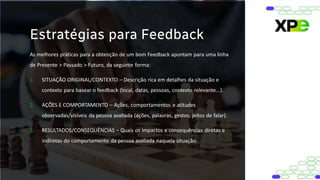Estratégias para Feedback
As melhores práticas para a obtenção de um bom Feedback apontam para uma linha
de Presente > Passado > Futuro, da seguinte forma:
1. SITUAÇÃO ORIGINAL/CONTEXTO – Descrição rica em detalhes da situação e
contexto para basear o feedback (local, datas, pessoas, contexto relevante...).
2. AÇÕES E COMPORTAMENTO – Ações, comportamentos e atitudes
observadas/visíveis da pessoa avaliada (ações, palavras, gestos, jeitos de falar).
3. RESULTADOS/CONSEQUÊNCIAS – Quais os impactos e consequências diretas e
indiretas do comportamento da pessoa avaliada naquela situação.
 