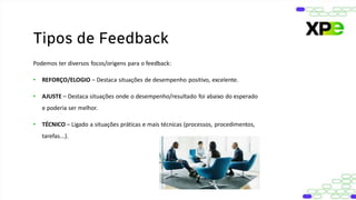 Podemos ter diversos focos/origens para o feedback:
• REFORÇO/ELOGIO – Destaca situações de desempenho positivo, excelente.
• AJUSTE – Destaca situações onde o desempenho/resultado foi abaixo do esperado
e poderia ser melhor.
• TÉCNICO – Ligado a situações práticas e mais técnicas (processos, procedimentos,
tarefas...).
Tipos de Feedback
 