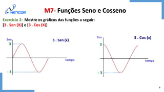 Comprehensive Module on Sine and Cosine Functions in Applied ...
