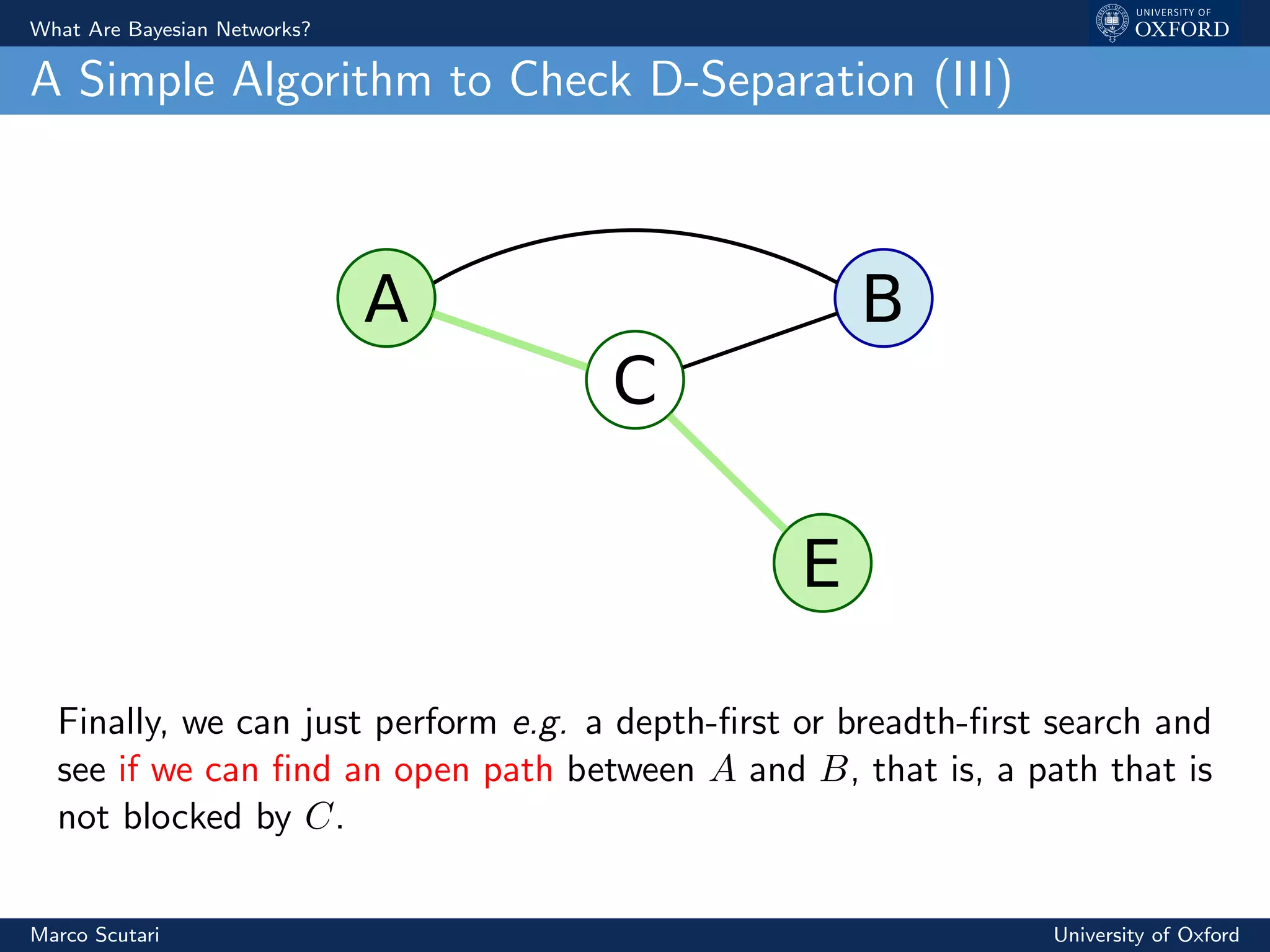What Are Bayesian Networks?
A Simple Algorithm to Check D-Separation (III)
C
A B
E
Finally, we can just perform e.g. a depth-ﬁrst or breadth-ﬁrst search and
see if we can ﬁnd an open path between A and B, that is, a path that is
not blocked by C.
Marco Scutari University of Oxford
 