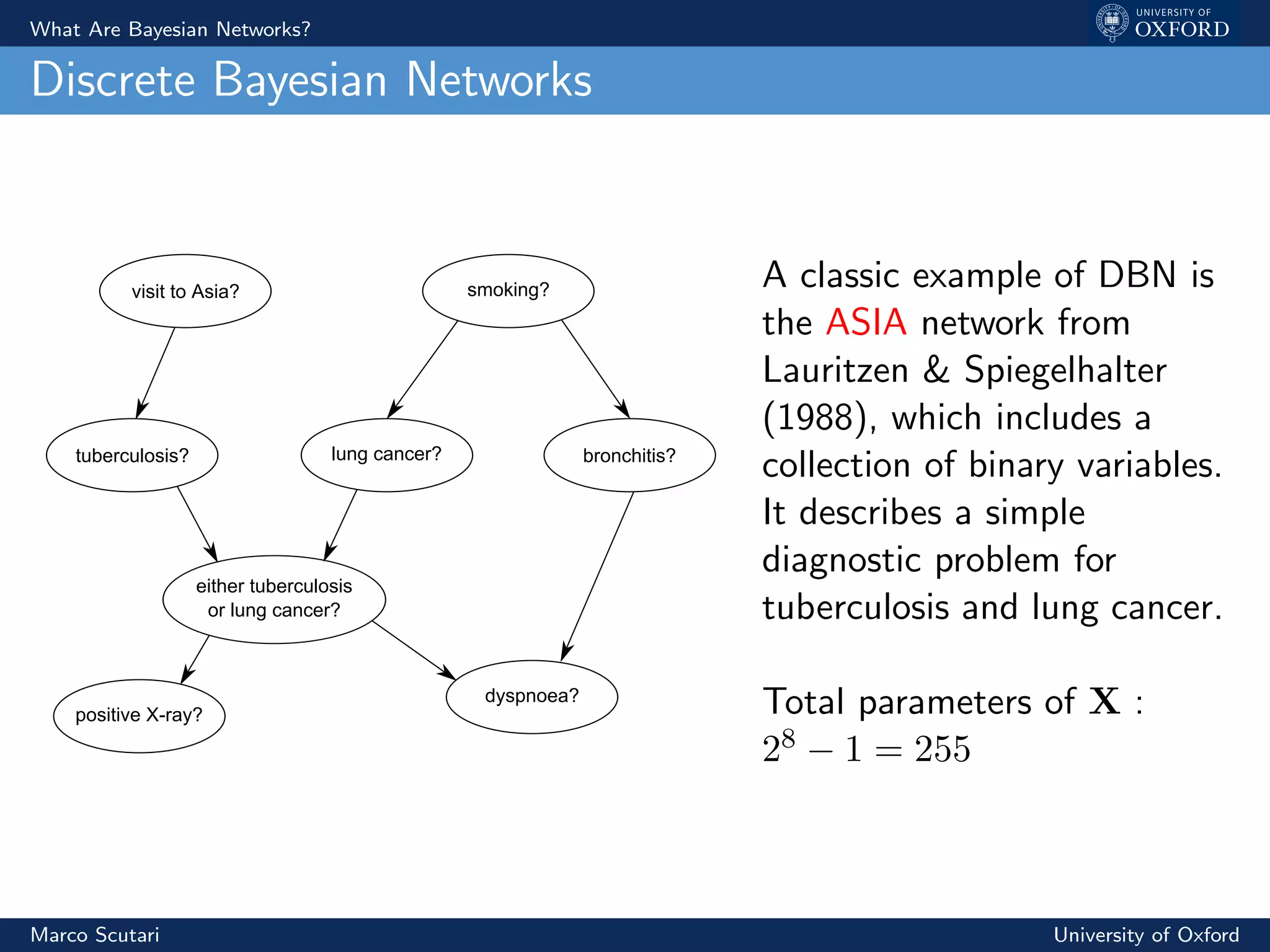 What Are Bayesian Networks?
Discrete Bayesian Networks
visit to Asia? smoking?
tuberculosis? lung cancer? bronchitis?
either tuberculosis
or lung cancer?
positive X-ray?
dyspnoea?
A classic example of DBN is
the ASIA network from
Lauritzen & Spiegelhalter
(1988), which includes a
collection of binary variables.
It describes a simple
diagnostic problem for
tuberculosis and lung cancer.
Total parameters of X :
28 − 1 = 255
Marco Scutari University of Oxford
 