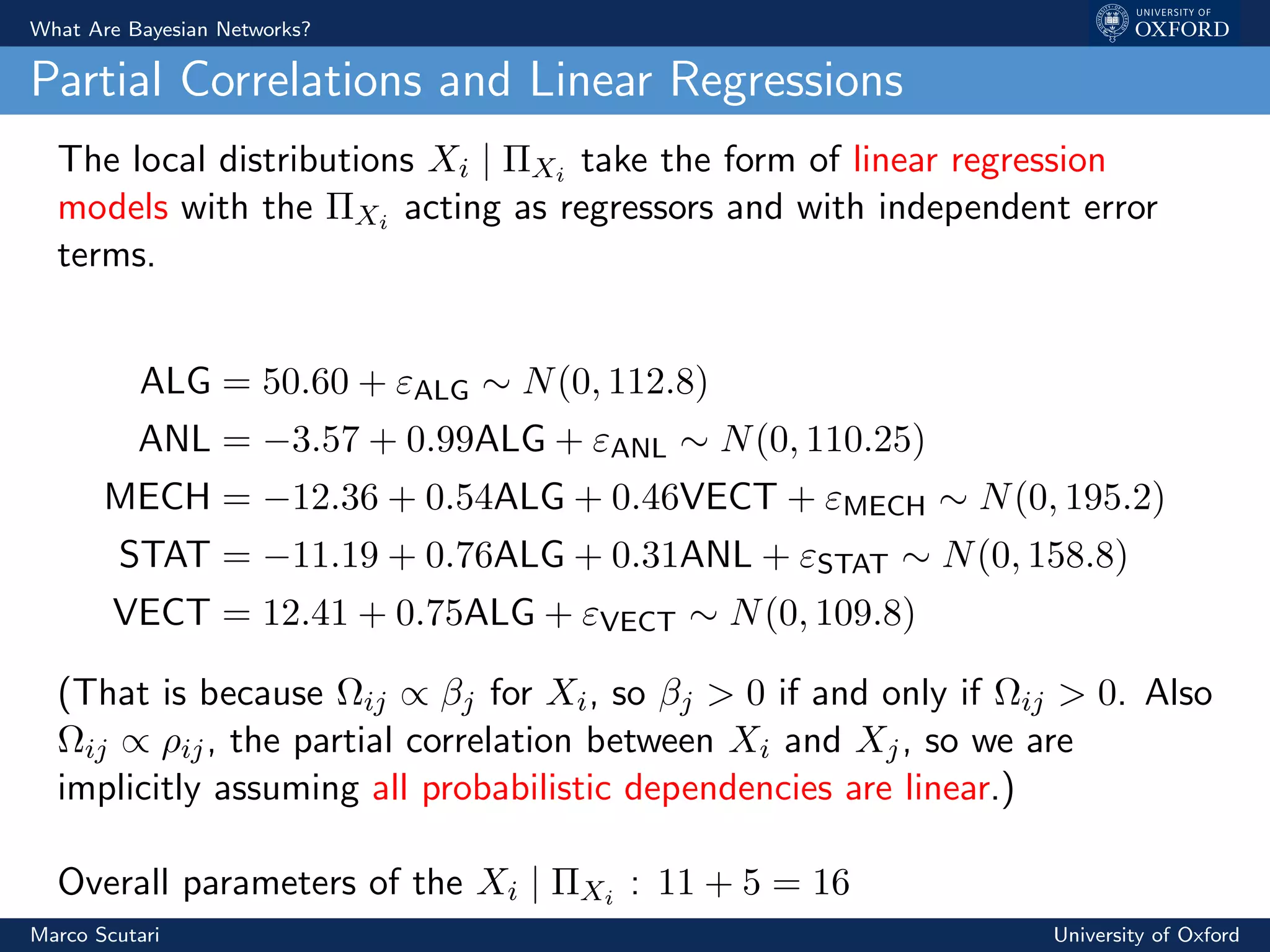 What Are Bayesian Networks?
Partial Correlations and Linear Regressions
The local distributions Xi | ΠXi take the form of linear regression
models with the ΠXi acting as regressors and with independent error
terms.
ALG = 50.60 + εALG ∼ N(0, 112.8)
ANL = −3.57 + 0.99ALG + εANL ∼ N(0, 110.25)
MECH = −12.36 + 0.54ALG + 0.46VECT + εMECH ∼ N(0, 195.2)
STAT = −11.19 + 0.76ALG + 0.31ANL + εSTAT ∼ N(0, 158.8)
VECT = 12.41 + 0.75ALG + εVECT ∼ N(0, 109.8)
(That is because Ωij ∝ βj for Xi, so βj > 0 if and only if Ωij > 0. Also
Ωij ∝ ρij, the partial correlation between Xi and Xj, so we are
implicitly assuming all probabilistic dependencies are linear.)
Overall parameters of the Xi | ΠXi : 11 + 5 = 16
Marco Scutari University of Oxford
 