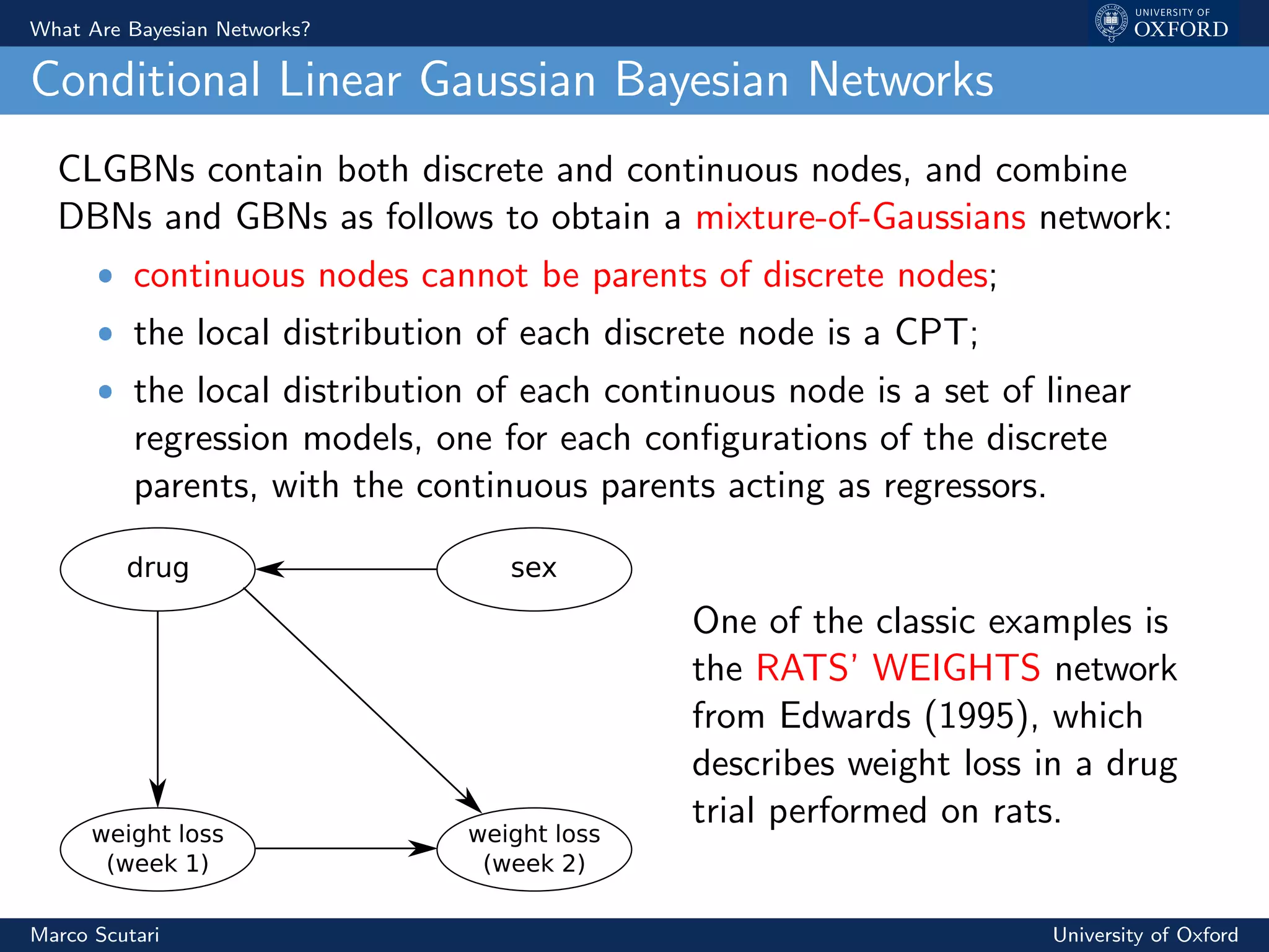 What Are Bayesian Networks?
Conditional Linear Gaussian Bayesian Networks
CLGBNs contain both discrete and continuous nodes, and combine
DBNs and GBNs as follows to obtain a mixture-of-Gaussians network:
ˆ continuous nodes cannot be parents of discrete nodes;
ˆ the local distribution of each discrete node is a CPT;
ˆ the local distribution of each continuous node is a set of linear
regression models, one for each conﬁgurations of the discrete
parents, with the continuous parents acting as regressors.
sexdrug
weight loss
(week 1)
weight loss
(week 2)
One of the classic examples is
the RATS’ WEIGHTS network
from Edwards (1995), which
describes weight loss in a drug
trial performed on rats.
Marco Scutari University of Oxford
 