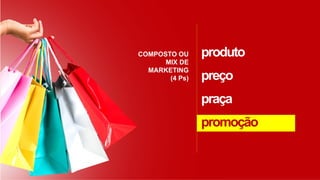 produto
preço
praça
promoção
COMPOSTO OU
MIX DE
MARKETING
(4 Ps)
produto
preço
praça
 