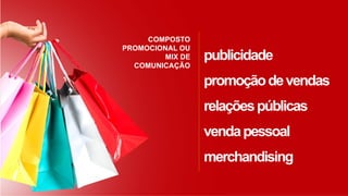 publicidade
promoçãodevendas
relaçõespúblicas
vendapessoal
merchandising
COMPOSTO
PROMOCIONAL OU
MIX DE
COMUNICAÇÃO
 