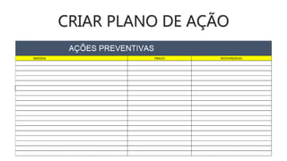 CRIAR PLANO DE AÇÃO
 