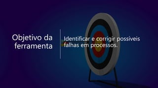 Objetivo da
ferramenta
Identificar e corrigir possíveis
falhas em processos.
 