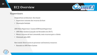 EC2 Overview
20
Hypervisors
Original host architecture: Xen-based
• Hypervisor consome dos recursos do host
• Otimização limitada
AWS Nitro Hypervisor: Custom KVM based hypervisor
• AWS Nitro System (Lançado em Novembro de 2017)
• Menos recursos do host consumido, mais recursos para o cliente
• Otimizado pela AWS
Bare metal: Direct access to processor and memory resources
• Baseado no AWS Nitro System
 