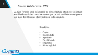 4
Amazon Web Services - AWS
A AWS fornece uma plataforma de infraestrutura altamente confiável,
escalável e de baixo custo na nuvem que capacita milhões de empresas
em mais de 240 países e territórios em todo o mundo.
Benefícios
• Custo
• Elasticidade
• Agilidade
• Flexibilidade
• Segurança
• Alcance global
 