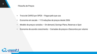 5
Filosofia de Preços
• Troca de CAPEX por OPEX – Pague pelo que usa
• Economia em escala – 115 reduções de preços desde 2006
• Modelo de preços variados – On-demand, Savings Plans, Reservas e Spot
• Economia de acordo crescimento – Camadas de preços e Descontos por volume
 