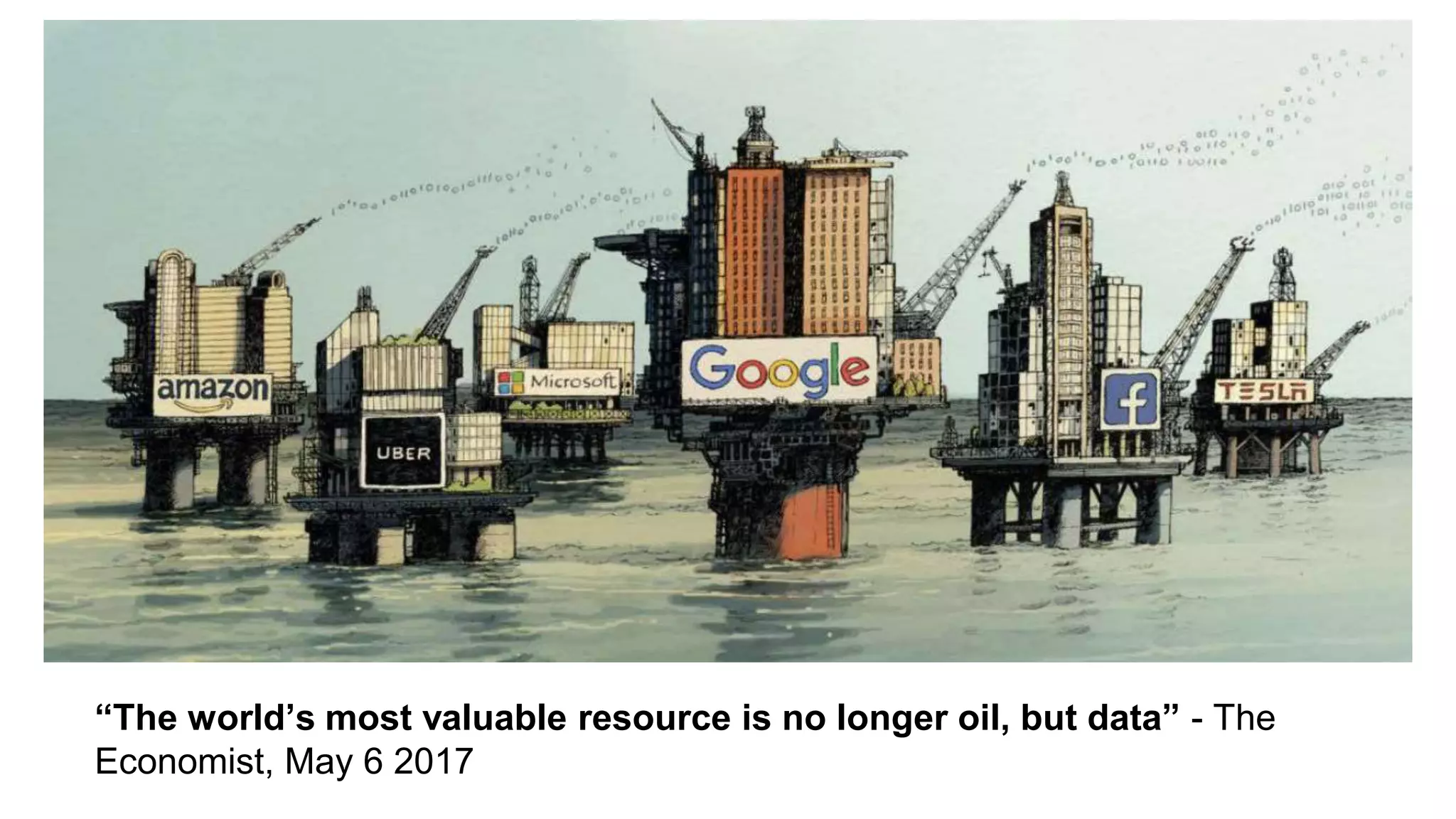 “The world’s most valuable resource is no longer oil, but data” - The
Economist, May 6 2017
 