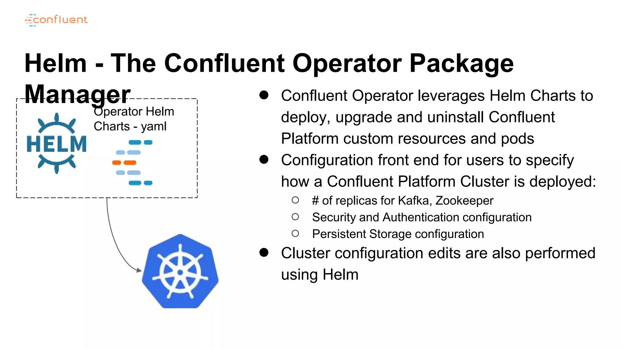 Helm - The Confluent Operator Package
Manager ● Confluent Operator leverages Helm Charts to
deploy, upgrade and uninstall Confluent
Platform custom resources and pods
● Configuration front end for users to specify
how a Confluent Platform Cluster is deployed:
○ # of replicas for Kafka, Zookeeper
○ Security and Authentication configuration
○ Persistent Storage configuration
● Cluster configuration edits are also performed
using Helm
Operator Helm
Charts - yaml
 
