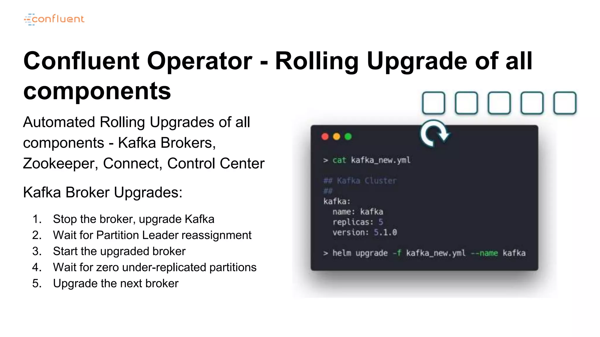 Confluent Operator - Rolling Upgrade of all
components
Automated Rolling Upgrades of all
components - Kafka Brokers,
Zookeeper, Connect, Control Center
Kafka Broker Upgrades:
1. Stop the broker, upgrade Kafka
2. Wait for Partition Leader reassignment
3. Start the upgraded broker
4. Wait for zero under-replicated partitions
5. Upgrade the next broker
 