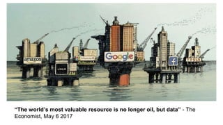 “The world’s most valuable resource is no longer oil, but data” - The
Economist, May 6 2017
 