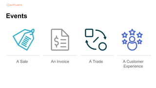 Events
A Sale An Invoice A Trade A Customer
Experience
 