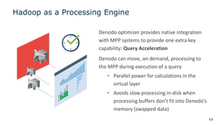 Hadoop as a Processing Engine
12
Denodo optimizer provides native integration
with MPP systems to provide one extra key
capability: Query Acceleration
Denodo can move, on demand, processing to
the MPP during execution of a query
• Parallel power for calculations in the
virtual layer
• Avoids slow processing in-disk when
processing buffers don’t fit into Denodo’s
memory (swapped data)
 