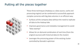 Putting all the pieces together
20
These three techniques (Hadoop as a data source, cache and
processing engine) can be combined to successfully approach
complex scenarios with big data volumes in an efficient way:
 Surfaces all the company data without the need to replicate
all data to the Hadoop lake
 Improves governance and metadata management to avoid
“data swamps”
 Allows for on-demand combination of real-time (from the
original sources) with historical data (in the cluster)
 Leverages the processing power of the existing cluster
controlled by Denodo’s optimizer
 