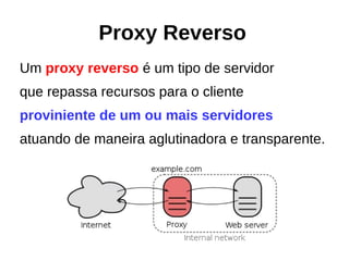Um proxy reverso é um tipo de servidor
que repassa recursos para o cliente
proviniente de um ou mais servidores
atuando de maneira aglutinadora e transparente.
Proxy Reverso
 