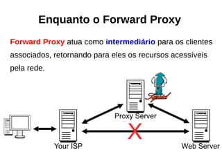 Forward Proxy atua como intermediário para os clientes
associados, retornando para eles os recursos acessíveis
pela rede.
Enquanto o Forward Proxy
v
 