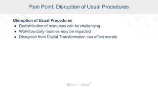SCADA Pain Points
Pain Point: Disruption of Usual Procedures
Disruption of Usual Procedures
● Redistribution of resources can be challenging
● Workflow/daily routines may be impacted
● Disruption from Digital Transformation can affect morale
 