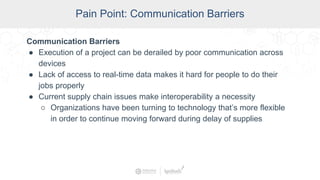 SCADA Pain Points
Pain Point: Communication Barriers
Communication Barriers
● Execution of a project can be derailed by poor communication across
devices
● Lack of access to real-time data makes it hard for people to do their
jobs properly
● Current supply chain issues make interoperability a necessity
○ Organizations have been turning to technology that’s more flexible
in order to continue moving forward during delay of supplies
 