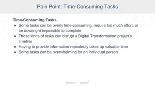 SCADA Pain Points
Pain Point: Time-Consuming Tasks
Time-Consuming Tasks
● Some tasks can be overly time-consuming, require too much effort, or
be downright impossible to complete
● These kinds of tasks can disrupt a Digital Transformation project’s
timeline
● Having to provide information repeatedly takes up valuable time
● Some tasks can be overwhelming for an individual person
 