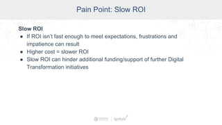 Pain Point: Slow ROI
Slow ROI
● If ROI isn’t fast enough to meet expectations, frustrations and
impatience can result
● Higher cost = slower ROI
● Slow ROI can hinder additional funding/support of further Digital
Transformation initiatives
 