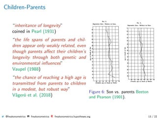 Children-Parents
“inheritance of longevity”
coined in Pearl (1931)
“the life spans of parents and chil-
dren appear only weakly related, even
though parents aﬀect their children’s
longevity through both genetic and
environmental inﬂuences”
Vaupel (1988)
“the chance of reaching a high age is
transmitted from parents to children
in a modest, but robust way”
V˚ager¨o et al. (2018)
Figure 6: Son vs. parents Beeton
and Pearson (1901).
@freakonometrics freakonometrics freakonometrics.hypotheses.org 13 / 22
 