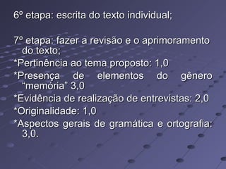 6º etapa: escrita do texto individual; 7º etapa: fazer a revisão e o aprimoramento do texto; *Pertinência ao tema proposto: 1,0 *Presença de elementos do gênero “memória” 3,0 *Evidência de realização de entrevistas: 2,0 *Originalidade: 1,0 *Aspectos gerais de gramática e ortografia: 3,0. 